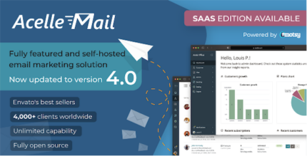 Acelle email marketing platform dashboard with campaigns and automation tools